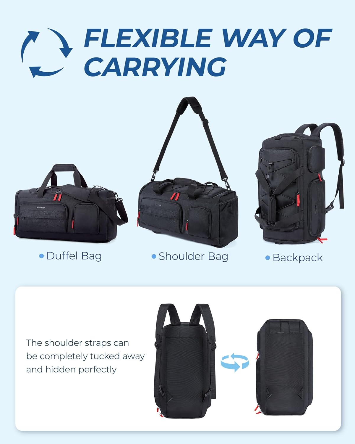 Gym Bag for Women & Men, 35L Sports Travel Duffel Bag with Shoe Laptop Compartment,Anti-Theft Carry On Weekender Bag for Airplane,Workout Overnight Backpack for Travel,Black - Image 6