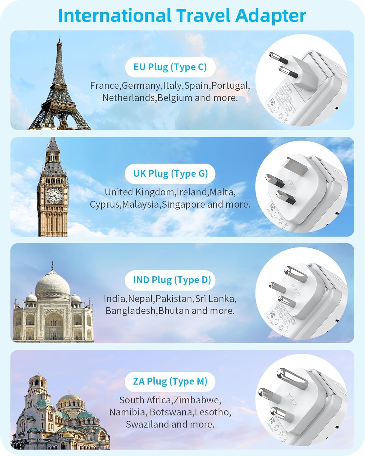International Travel Adapter Set, US to UK/EU/South Africa/India Universal Power Adapter- 4 AC Outlets 4 USB Ports (2 USB C), Travel Plug Adapter Kit Include Type G/C/M/D Detachable Plug - Image 2