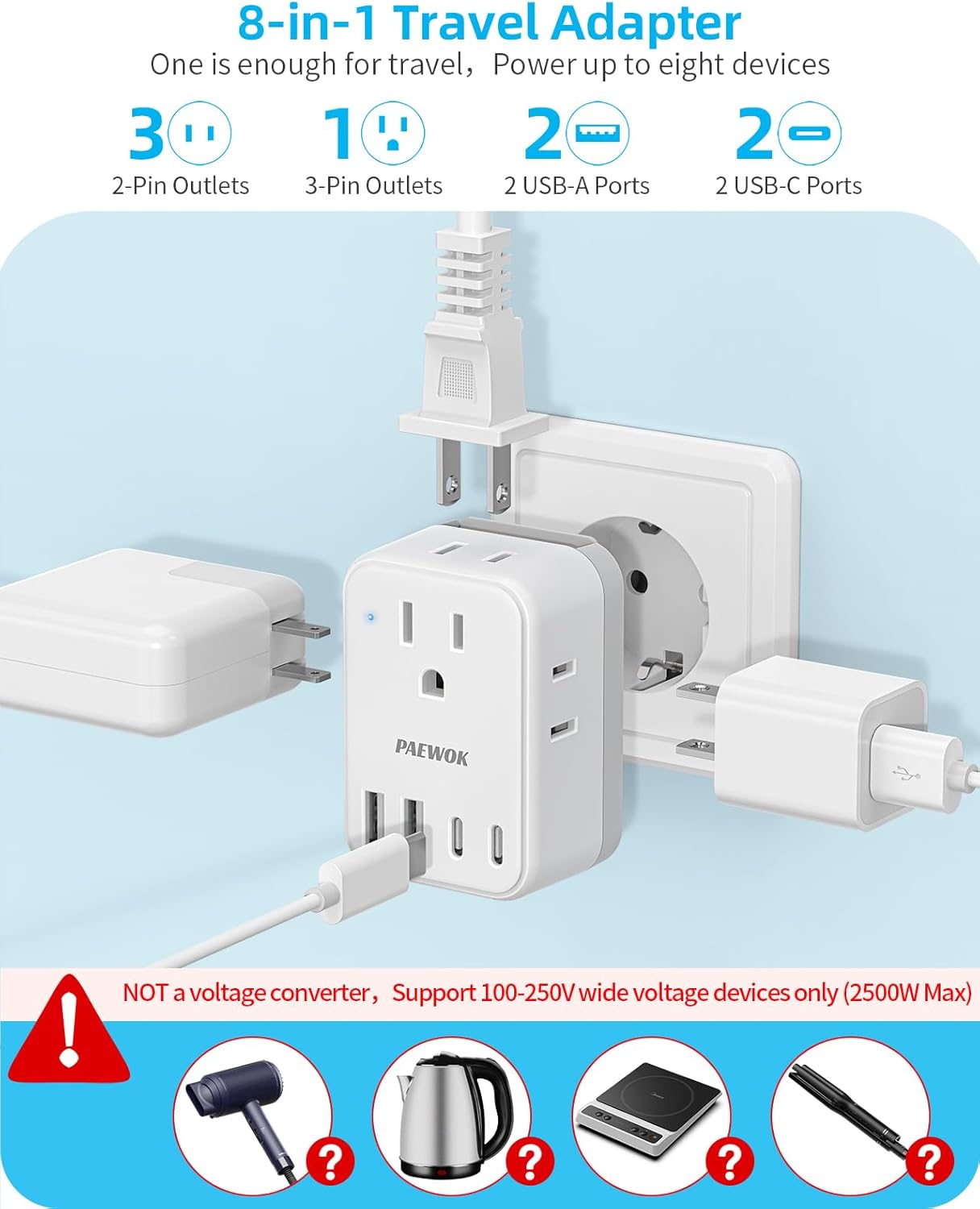 International Travel Adapter Set, US to UK/EU/South Africa/India Universal Power Adapter- 4 AC Outlets 4 USB Ports (2 USB C), Travel Plug Adapter Kit Include Type G/C/M/D Detachable Plug - Image 3