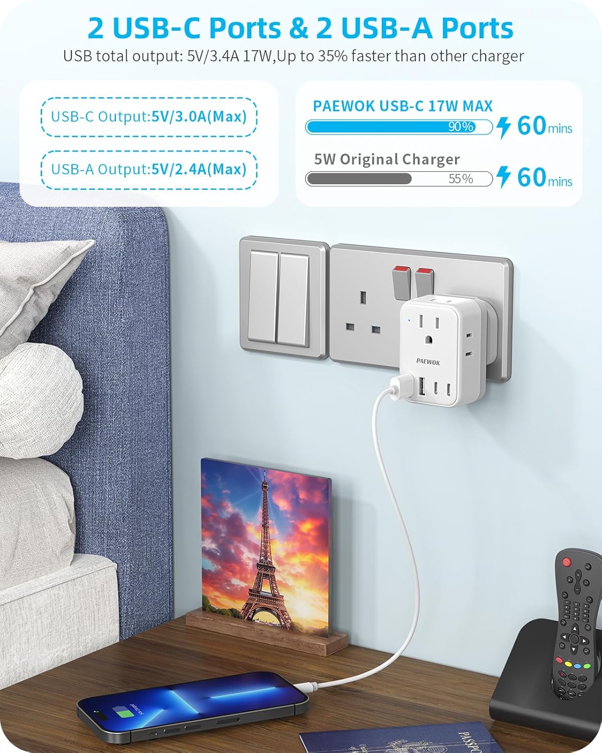 International Travel Adapter Set, US to UK/EU/South Africa/India Universal Power Adapter- 4 AC Outlets 4 USB Ports (2 USB C), Travel Plug Adapter Kit Include Type G/C/M/D Detachable Plug - Image 4